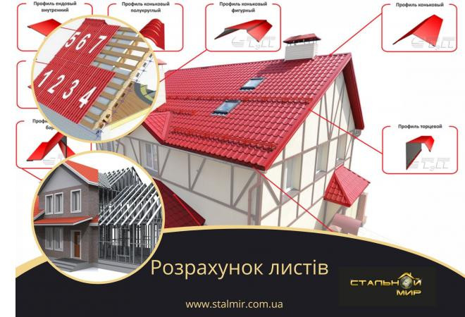 Розрахунок листів профнастилу для даху